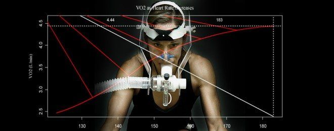 Everyday Athletes BodPod Testing